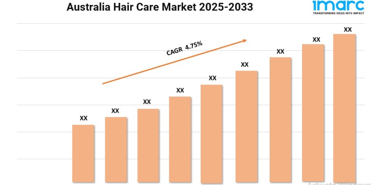 Australia Hair Care Market Trends, Growth, and Demand Forecast 2024-2032