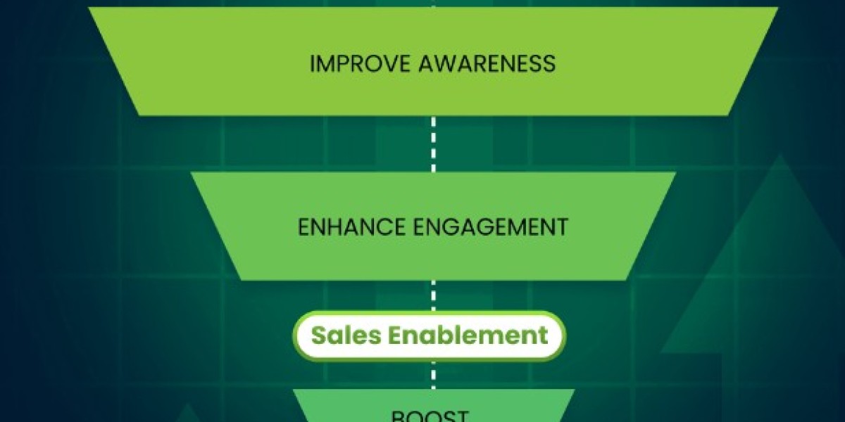 Visit the Website: Discover KomsGro’s Innovative Marketing Solutions for Business Growth.