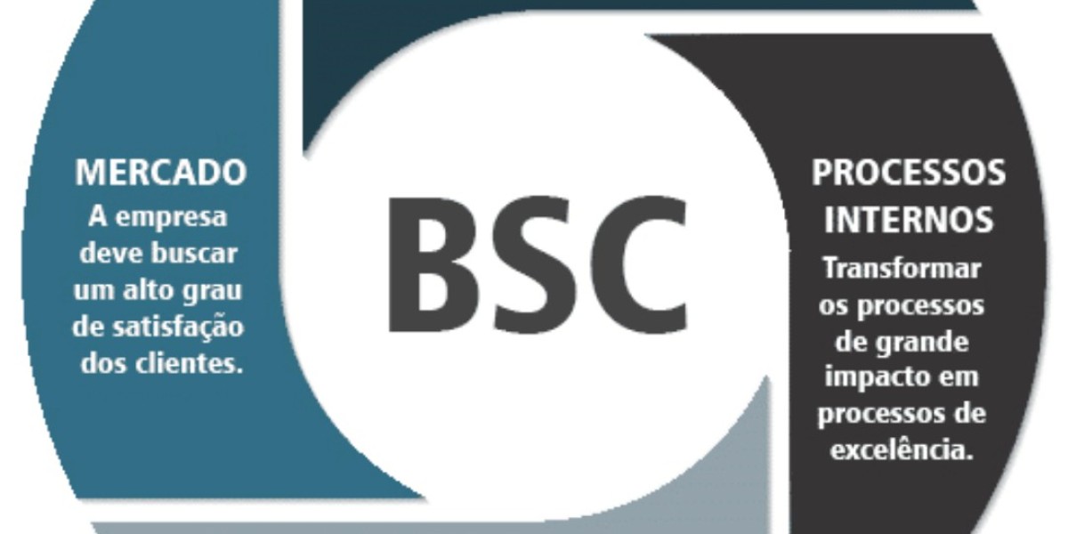 "A Quick Overview of BSc Entrance Exams and Eligibility"
