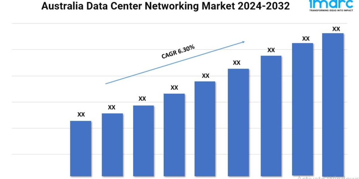 Australia Data Center Networking Market Trends, Growth, and Forecast 2024-2032