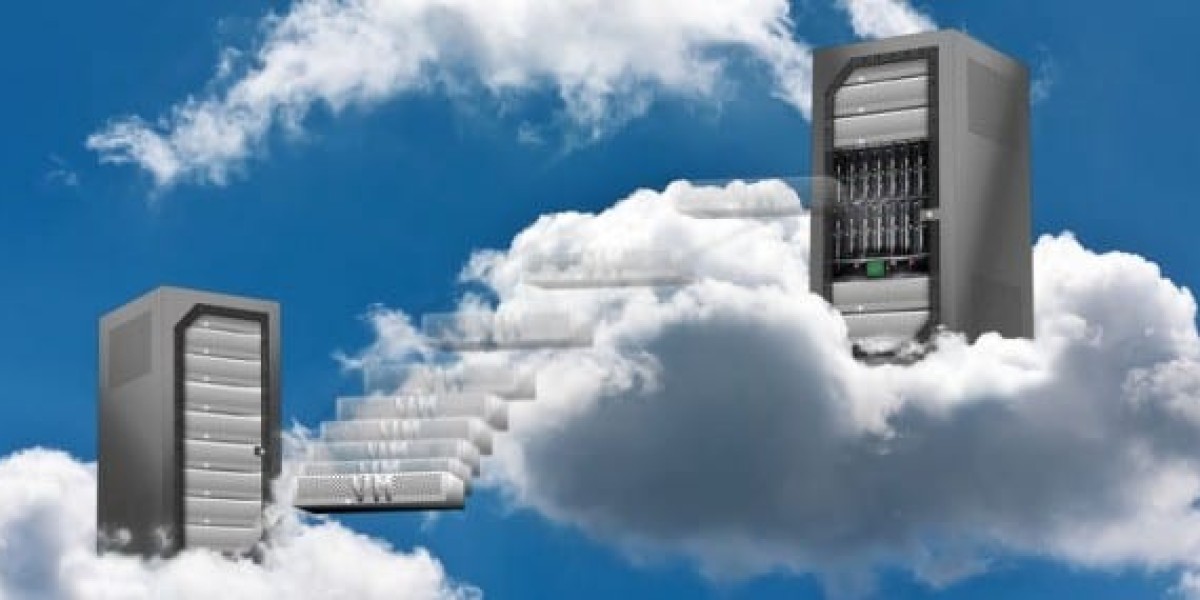 Network Function Virtualization Market Industry Trends, Demand, and Growth Opportunities 2024-2032