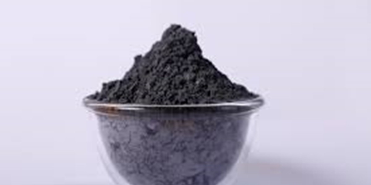 Food Grade Iron Powder Market Size, Share And Growth Analysis For 2023-2031