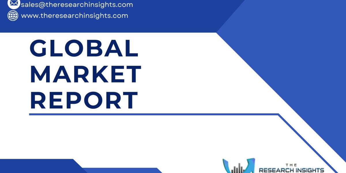 Waveguide Isolators Market Detailed Analysis of Current Industry Figures with Forecast by 2024 - 2031