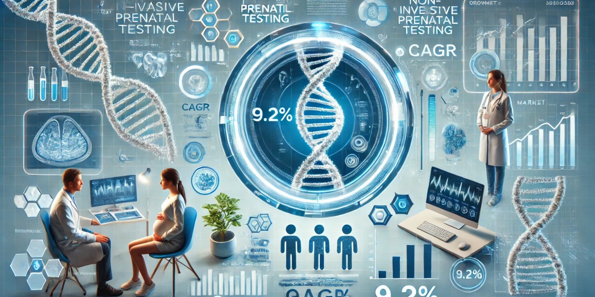 Non-Invasive Prenatal Testing Market Developments and Top Players: Size, Share, Trends, and Future Scope 2024-2032