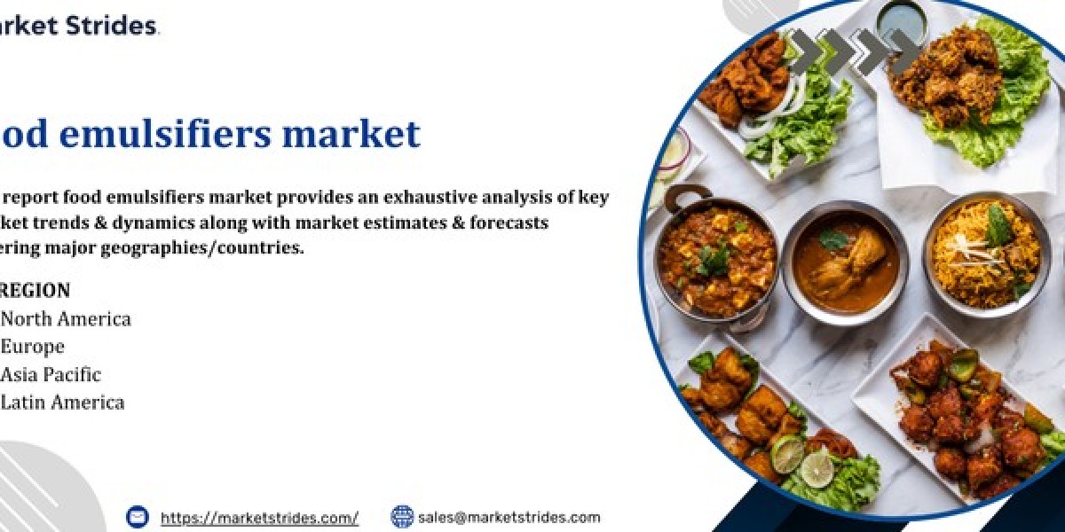 Food Emulsifiers Market Growth: Industry Analysis and Forecast 2033 | Market Strides