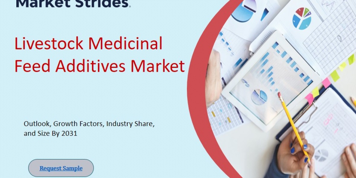 Livestock Medicinal Feed Additives Market Growth and Opportunities, 2025-2033