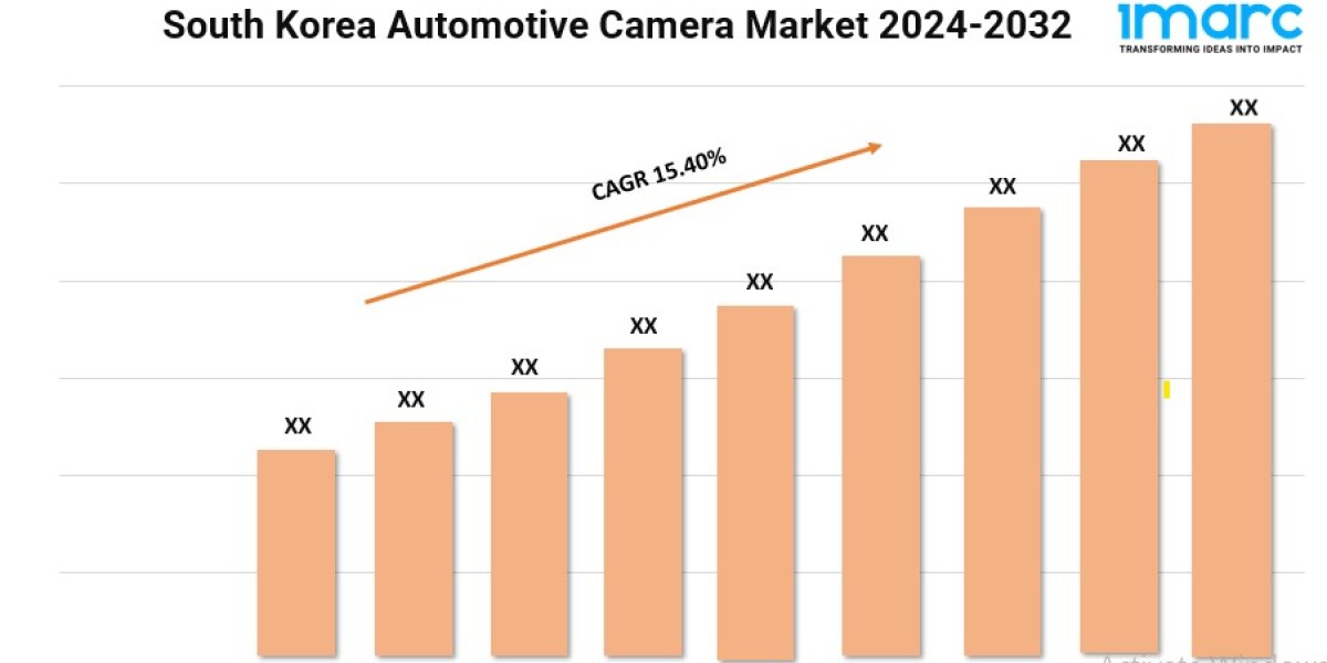 South Korea Automotive Camera Market Growth, Share, and Trends Report 2024-2032