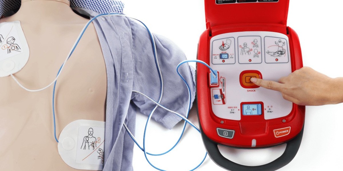 Automated External Defibrillators Market: Key Restraints Limiting Market Expansion