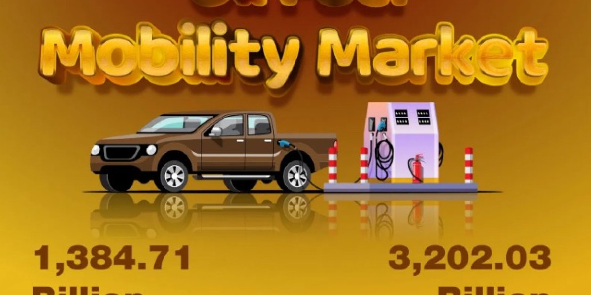 Surge in Global Oil Fuel Mobility Market Driven by Technological Innovations and Environmental Initiatives