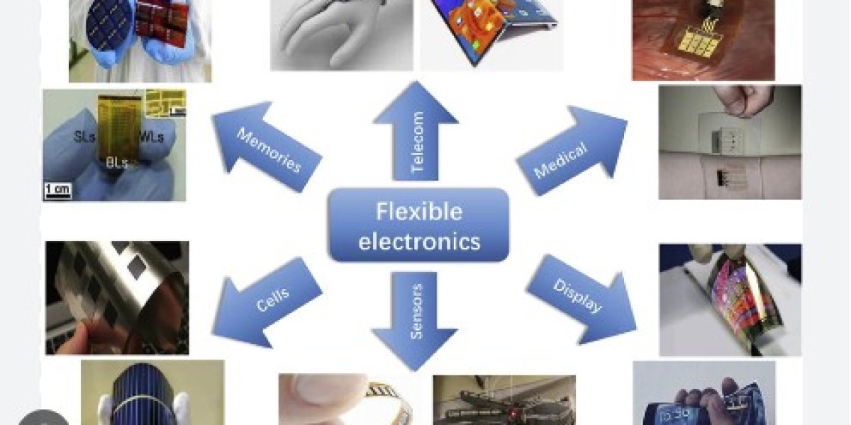 Flexible Electronics Market Projected to Reach USD 56.78 Billion by 2028 with 9.2% CAGR Growth