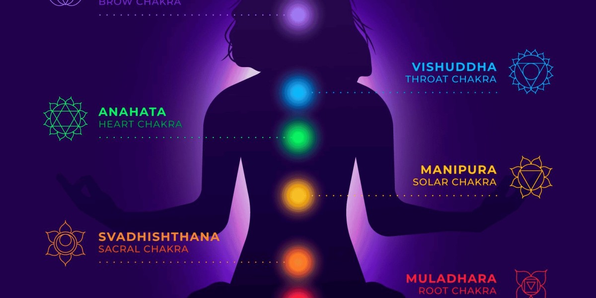 Ayuryoga Academy | Best Yoga Teacher Training In Rishikesh