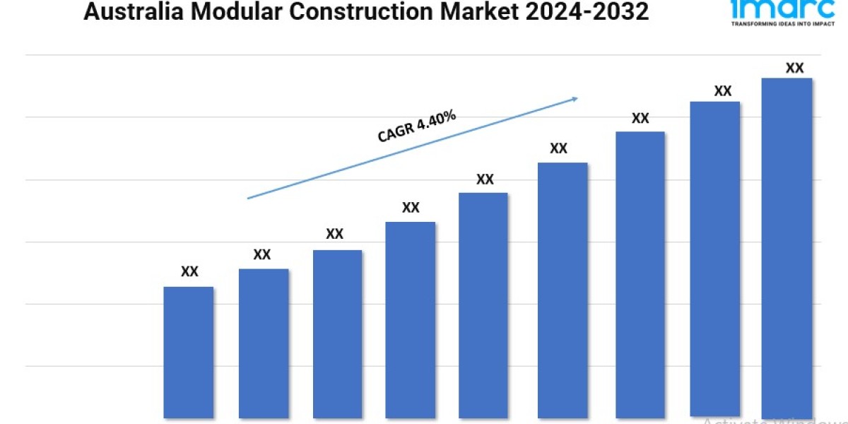 Australia Modular Construction Market Size, Growth, and Trends Report 2024-2032