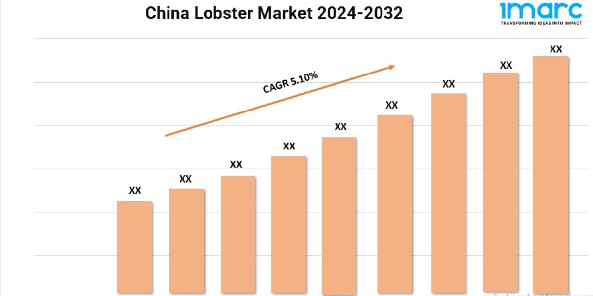 China Lobster Market Growth, Share, and Trends Report 2024-2032