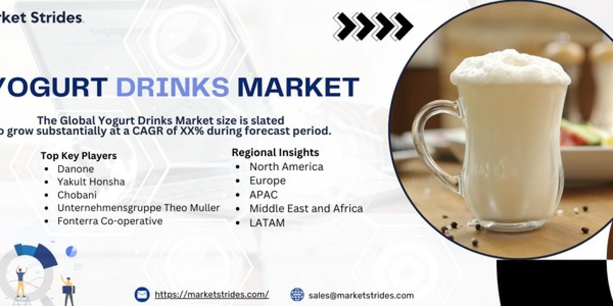 What's Driving the Growth of the Yogurt Drinks Market? Discover the Latest Trends, Market Size, and Forecast for 20