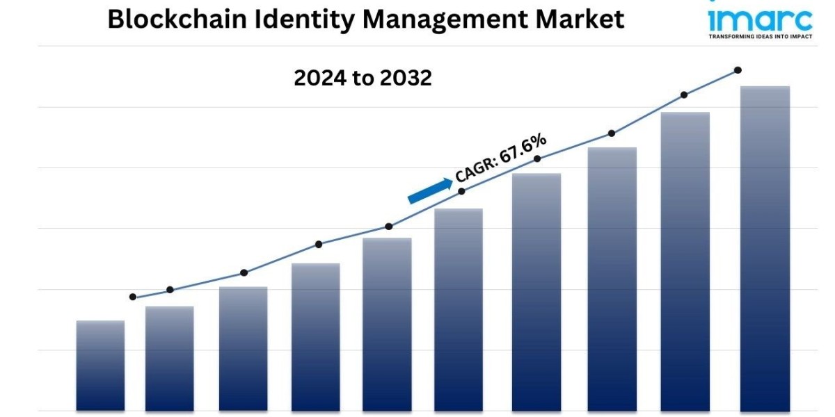 Blockchain Identity Management Market Size, Share and Forecast, Report 2024-2032