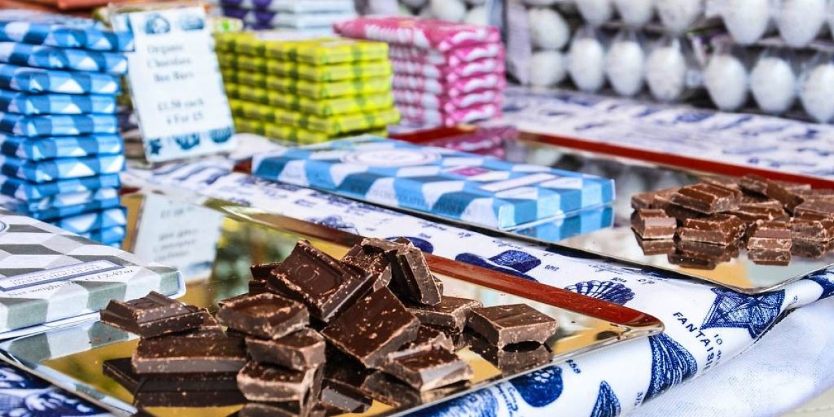 Chocolate Market Key Insights and Customer Preferences Analysis for the Next 10 Years