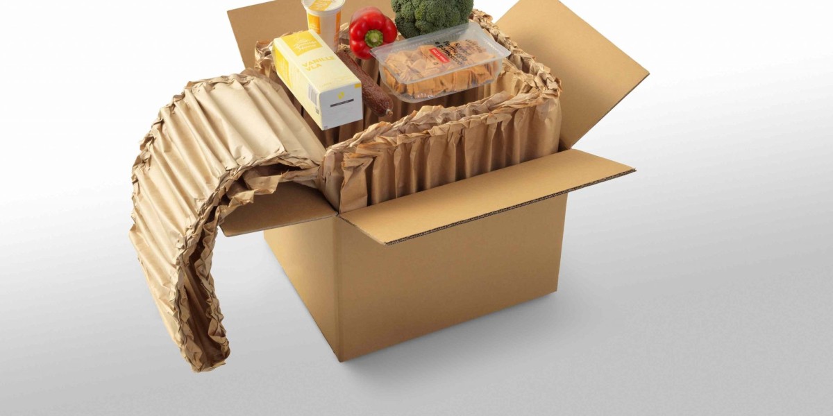 Temperature Controlled Packaging Market: The Impact of E-commerce and Online Retail Growth