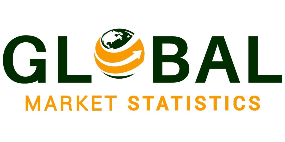 Air Separation Device Market Size, Growth Trends 2032