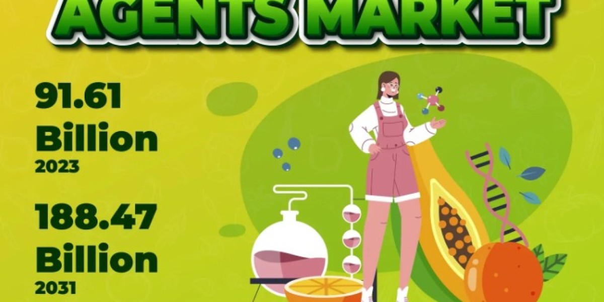 Food Fortifying Agents Market Size Analysis, Key Trends, Growth Opportunities, Challenges and Key Players by 2031