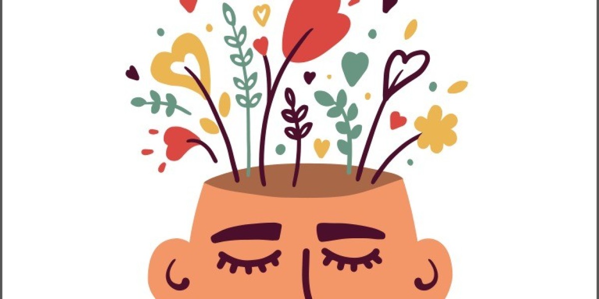 Science behind Mindfulness