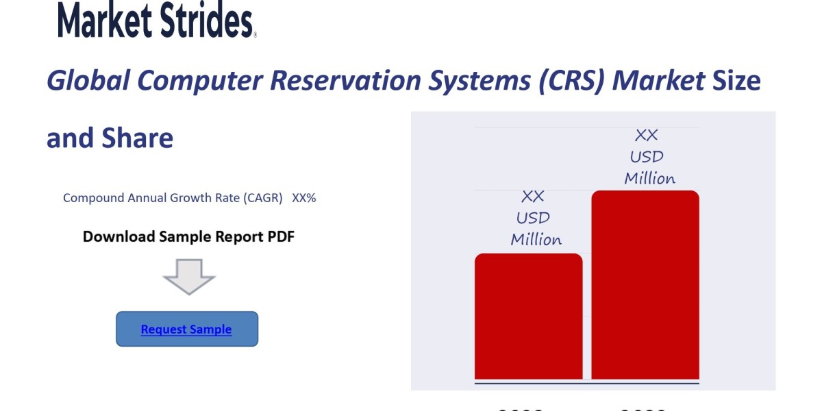 Growth Opportunities in the Diaries and Planners Market: Forecast to 2033