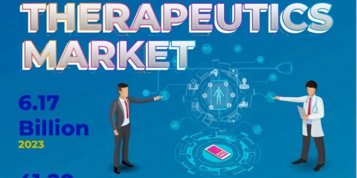 Digital Therapeutics Market Global Industry Analysis, Key Trends, Growth Opportunities, Challenges and Key Players by 20