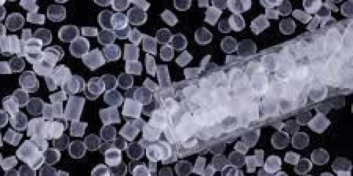 Maleic Anhydride Grafted POE Market Size & Trends, Report, 2032 | By Dataintelo
