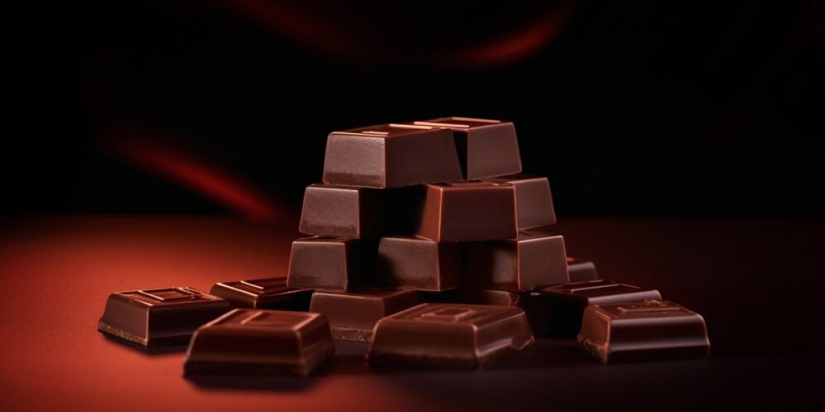 Chocolate Market Growth Analysis: Key Restraints, Inhibitors, and Winning Strategies