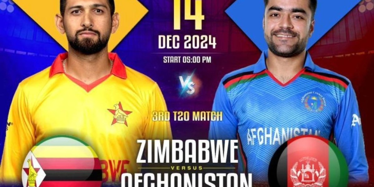  World777: Your Ultimate Destination for T20 Cricket Updates.