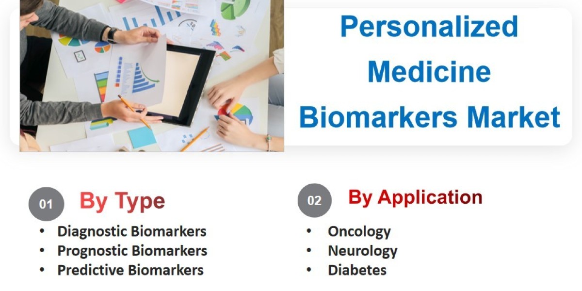 Personalized Medicine Biomarkers Market Industry Growth Forecast: Key Drivers and Market Trends to 2033