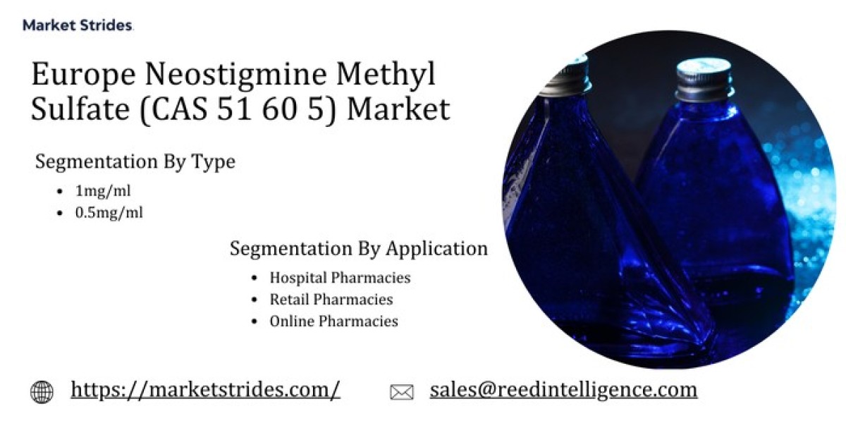 Europe Neostigmine Methyl Sulfate (CAS 51 60 5) Market Market Trends Report: Industry Outlook and Forecast to 2033