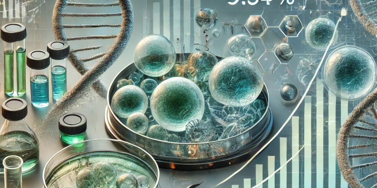 Cell Line Development Market Potential: Regional Developments, Key Players, Size, Share, and Emerging Trends 2024-2032