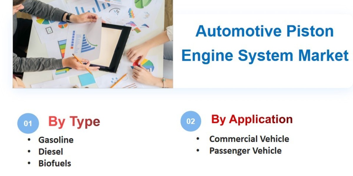 Automotive Piston Engine System Market Industry Outlook, Size, Share, Growth, Trend and Forecast to 2033