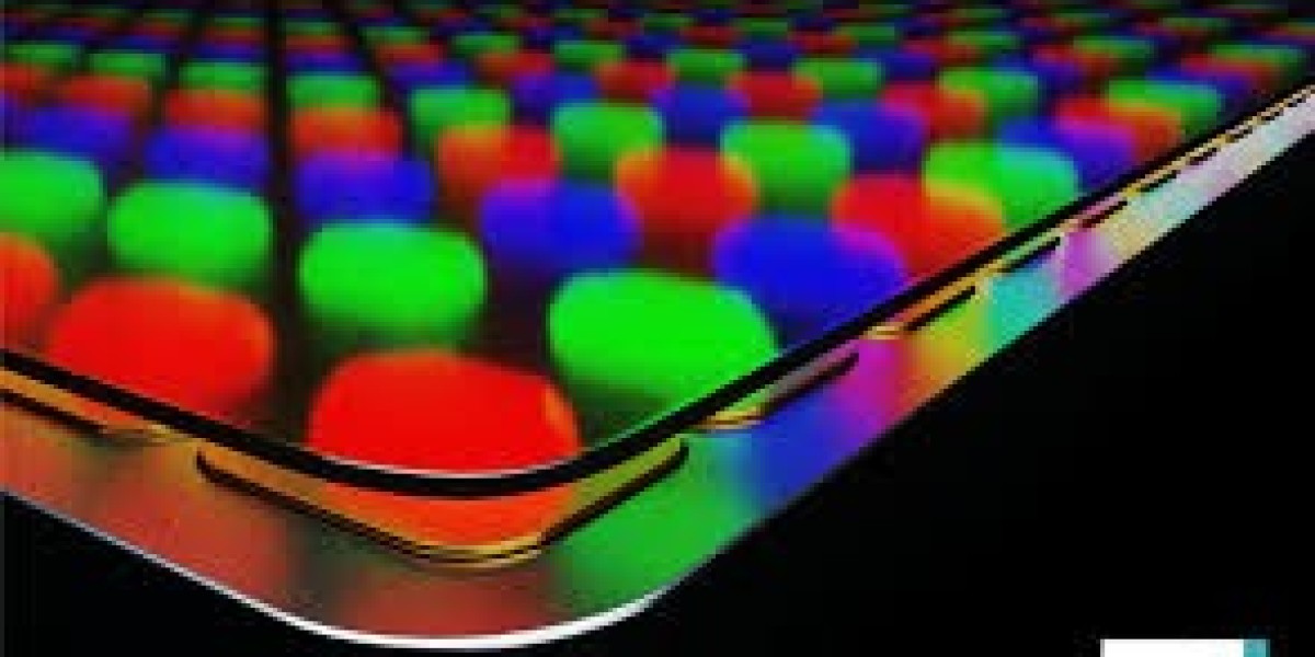 Future-Proof Displays: MicroLED's Role in Next-Gen Consumer and Industrial Solutions