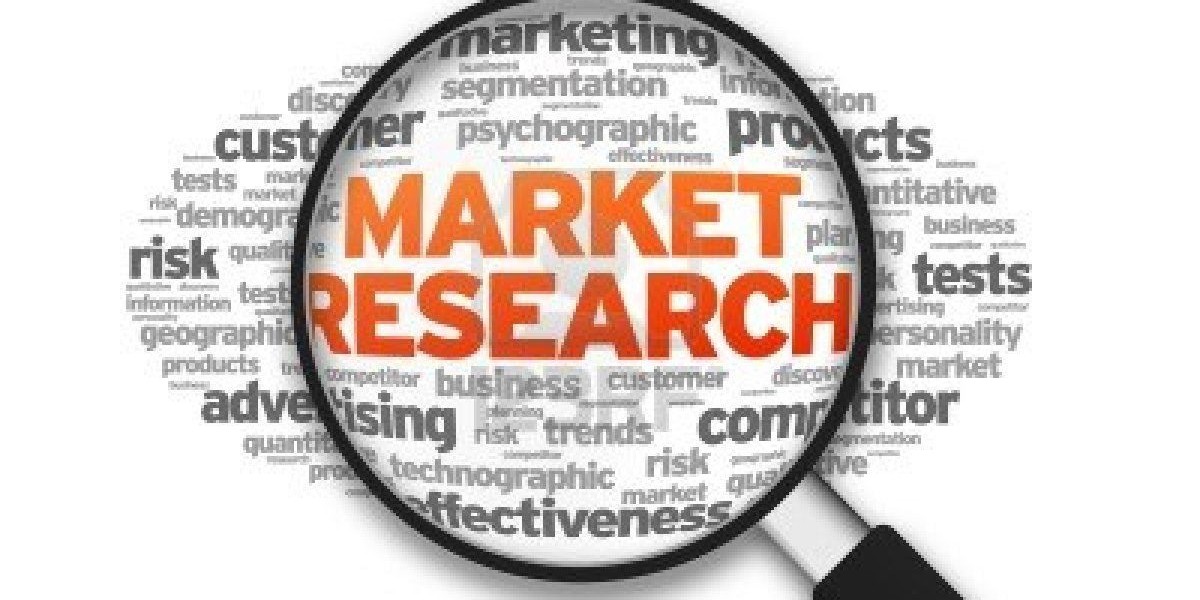 Global Aspartic Acid Market Size, Share, Strategies, Key Manufacturers, Trends and SWOT Analysis 2032
