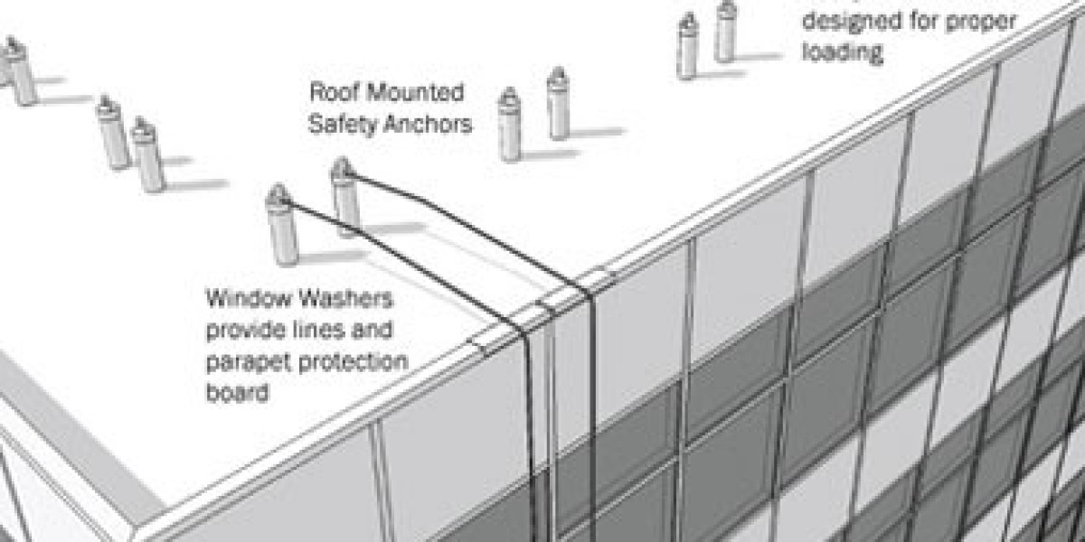 Expert Window Cleaning for Commercial Buildings in San Francisco – Green Force Window