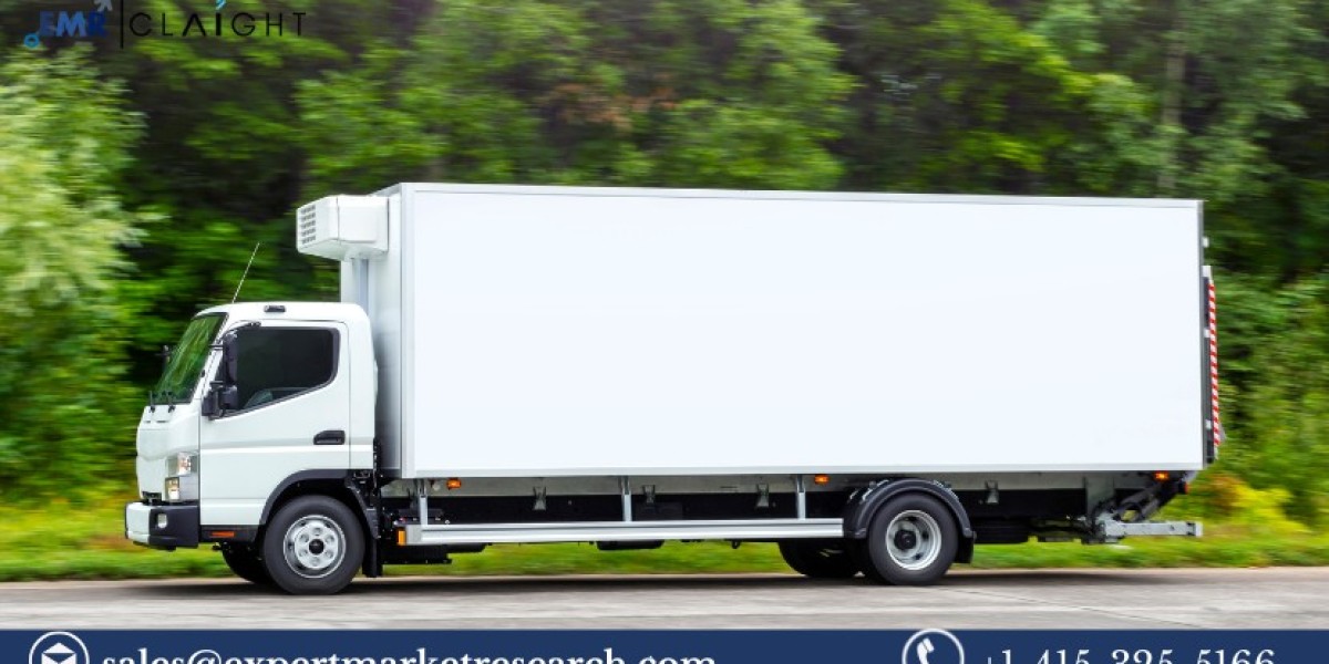 Road Transport Refrigeration Equipment Market: Insights, Growth, and Key Players