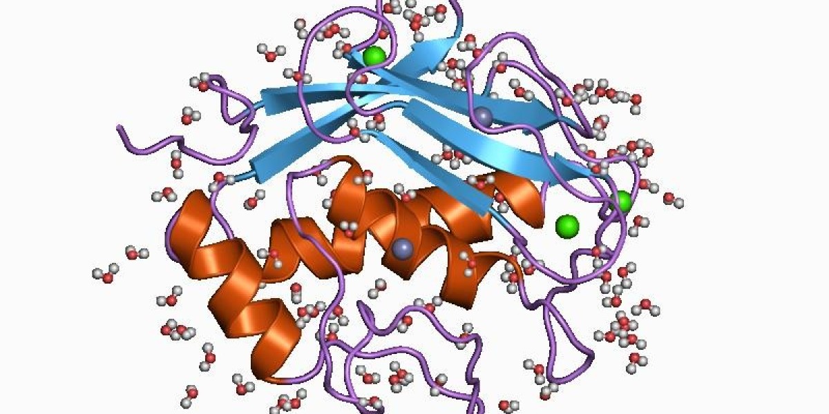 Textile Enzymes Market: Factors Impeding Market Expansion