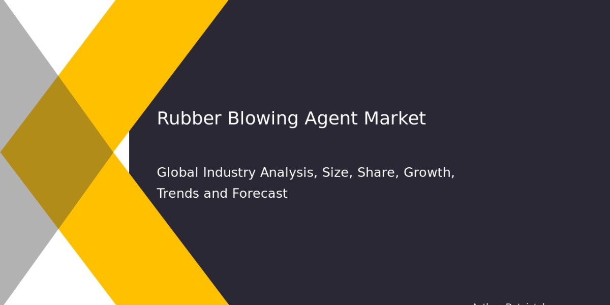 2032 Rubber Blowing Agent Market: Industry Insights and Predictions