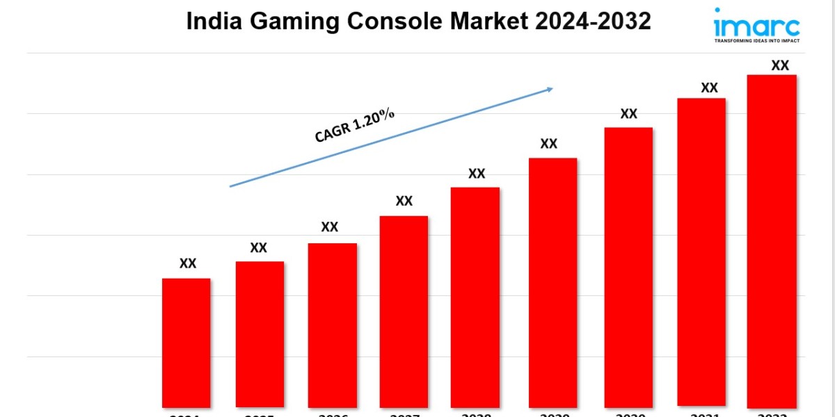 India Gaming Console Market 2024-2032: Industry Growth, Share, Size, Key Players Analysis and Forecast