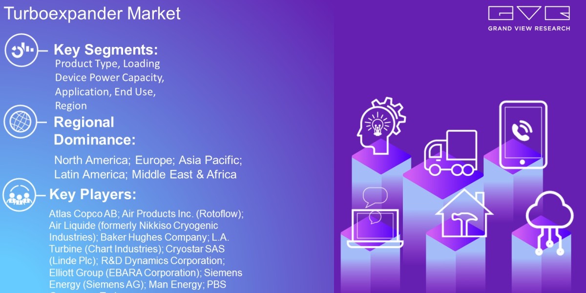 U.S. Exosomes Market Latest Report By Product, Application, Workflow, End-Use And Forecast To 2030: Grand View Research 