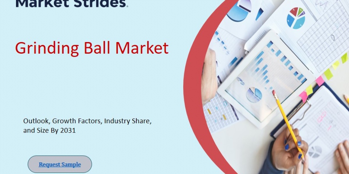 Grinding Ball Market: Insights and Forecast to 2033 | Market Strides