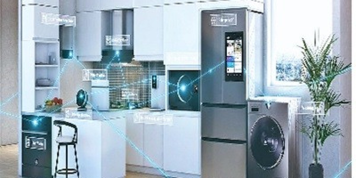 Smart Kitchen Appliances Market Size, Demand, Analysis, On-Going Trends, Status, Forecast 2034