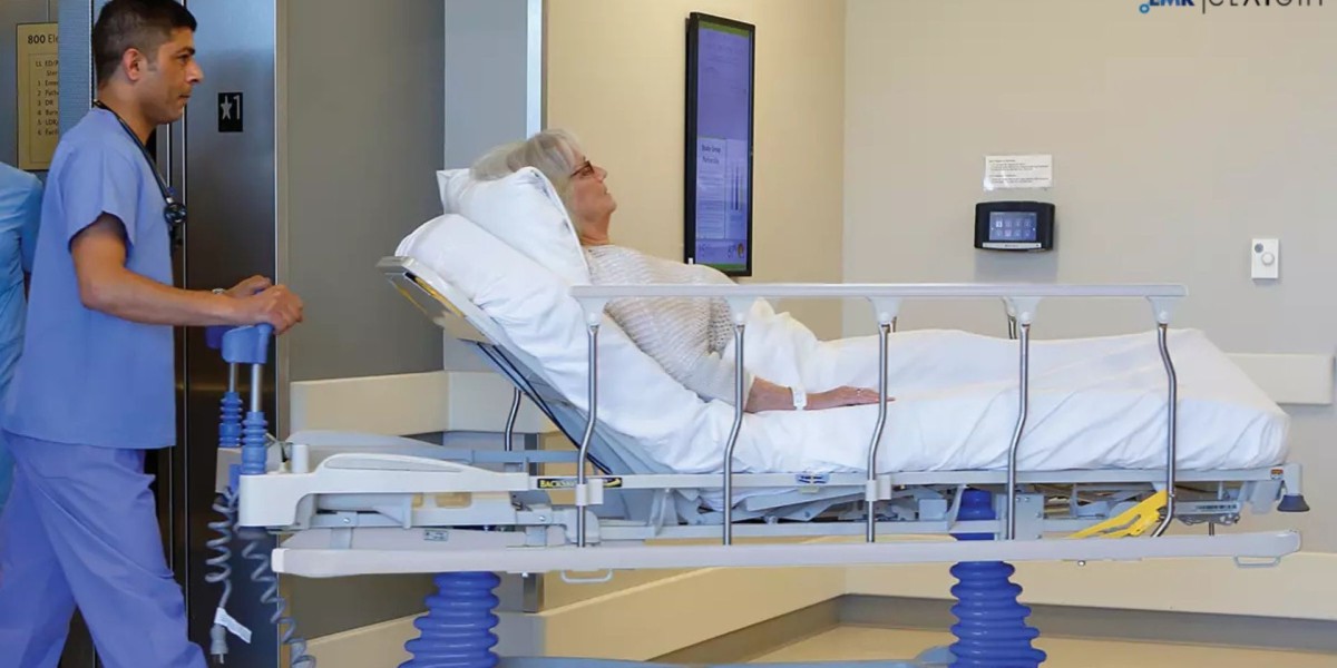 The Global Hospital Stretchers Market, Market Share, Share & Outlook | 2024-2032