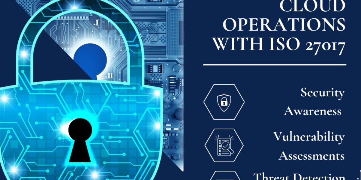 Step by Step: How to Achieve ISO 27017 Certification for Cloud Security in Kenya