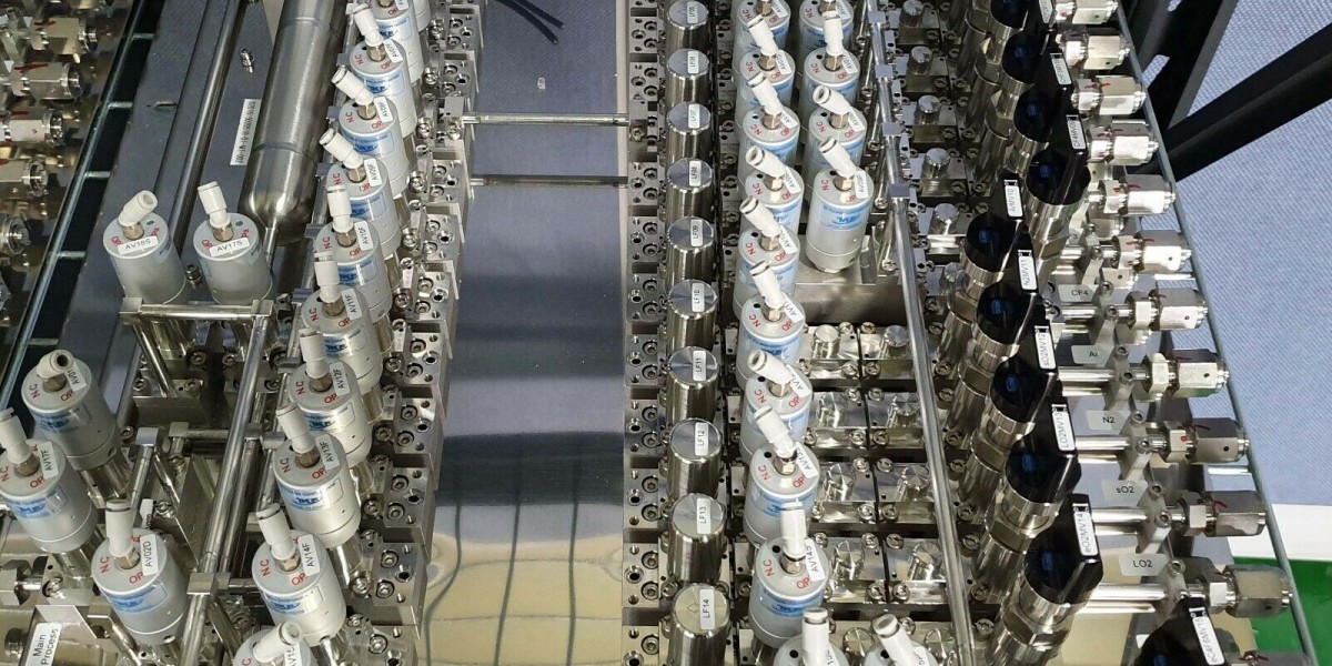 Integrated Gas System Market: US$ 940.9 Million by 2033