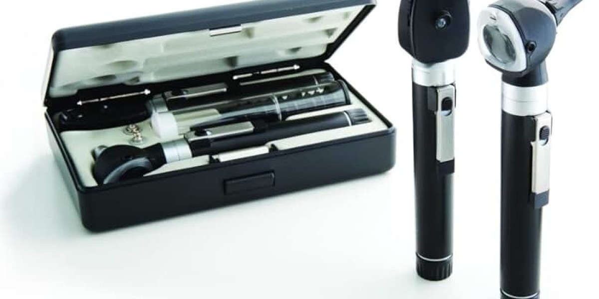 Ophthalmoscope Market Opportunities: Unlocking Growth Potential Through Technological Innovation and Emerging Markets