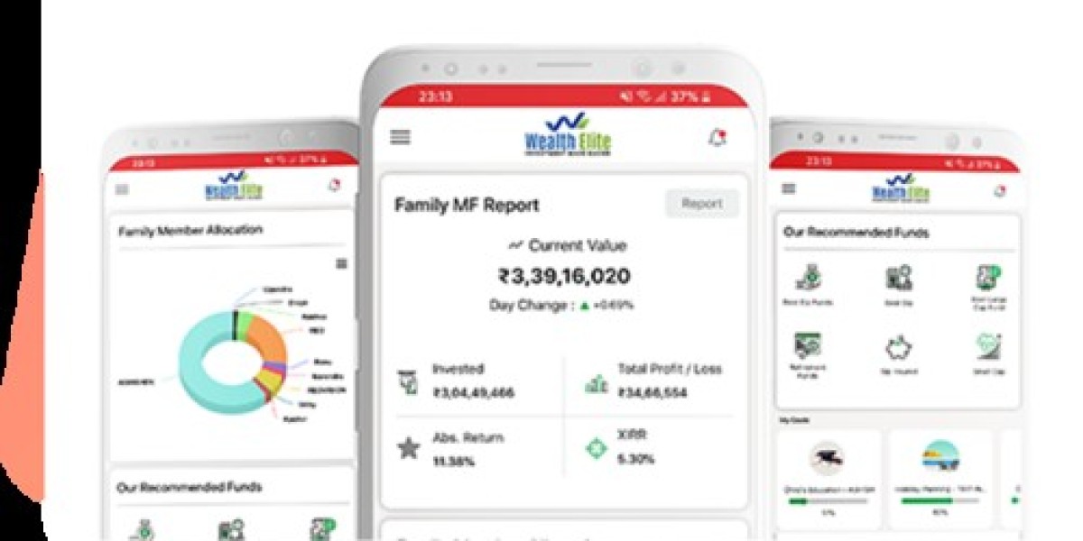 How Can Distributors Transact Online with Mutual Fund Software in India?