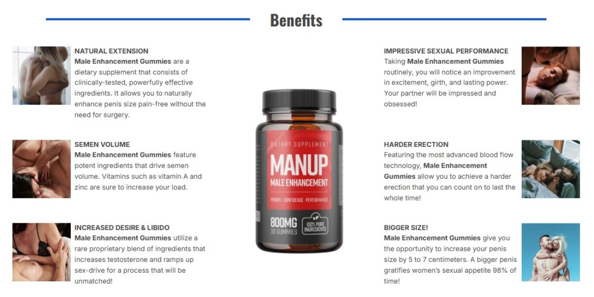 MANUP Gummies Australia Reviews