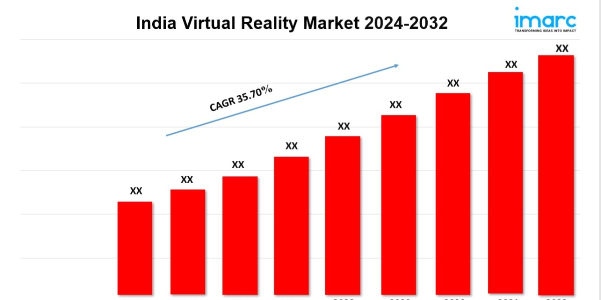 India Virtual Reality Market Size, Growth, Demand, Analysis, Industry Report 2024-2032